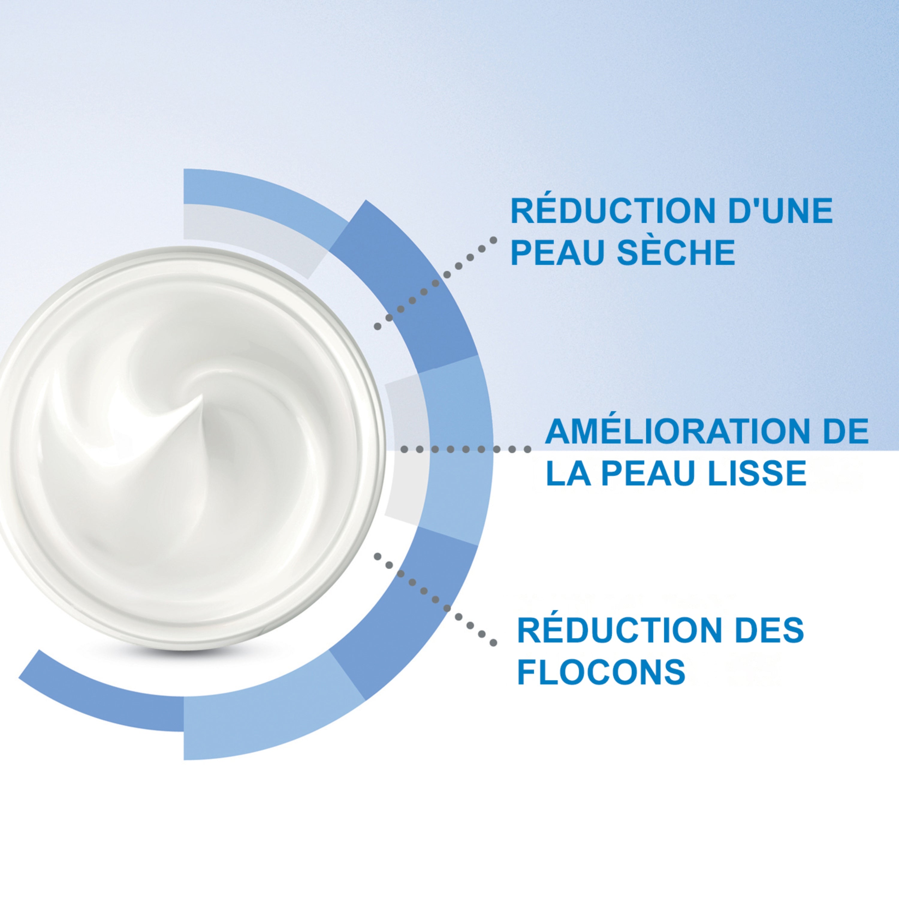 CeraVe SA Smoothing Cream 6 OZ/177 ml